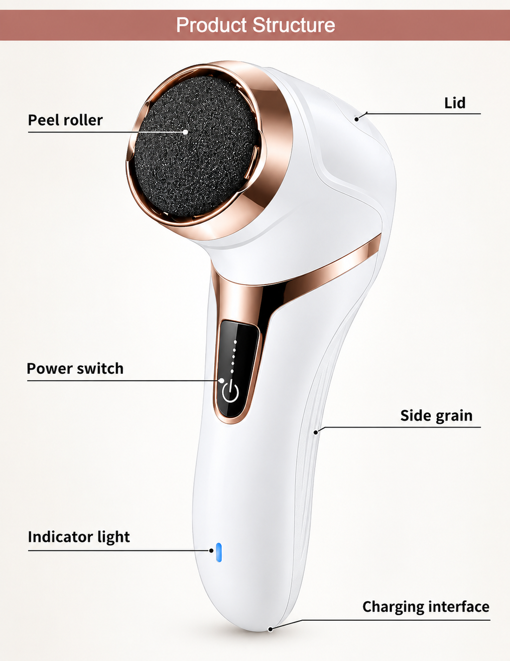 Electric Foot Callus Remover & Grinder – Rechargeable Waterproof Pedicure Tool for Dead Skin & Cracked Heels