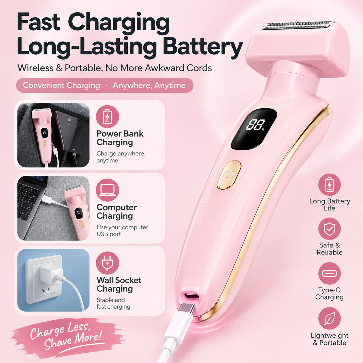 JOYSO™ Rechargeable Multi-functional Electric Lady Shaver with Smart LED Display – Waterproof Wet & Dry Trimmer