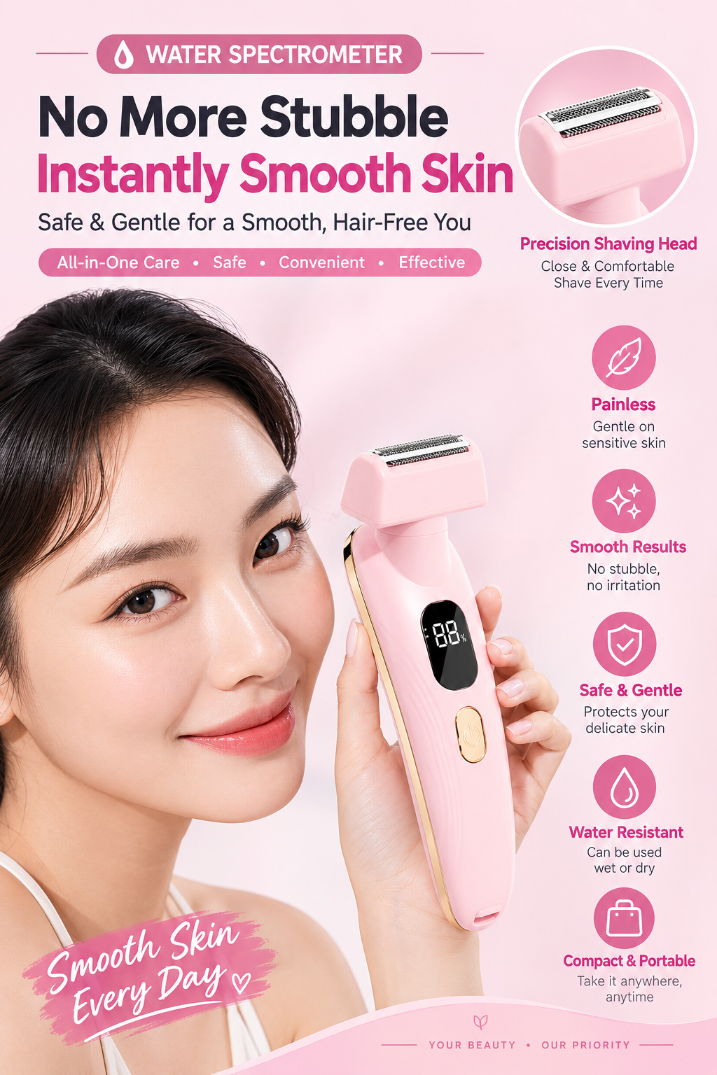 JOYSO™ Rechargeable Multi-functional Electric Lady Shaver with Smart LED Display – Waterproof Wet & Dry Trimmer