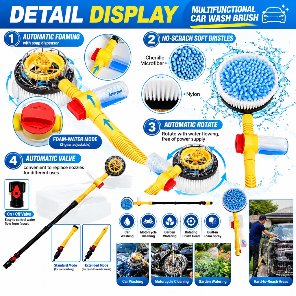 Turbo Shine 360° Water Powered Rotating Car Wash Brush Kit – Automatic Foaming Scratch-Free Cleaner with Soap Dispenser