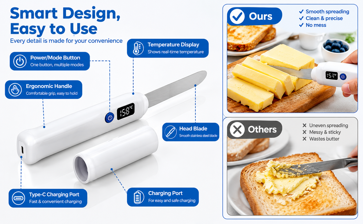 Electric Heated Butter Spreader Knife with Digital Temperature Display – Smart Multipurpose Cheese & Jam Cutter