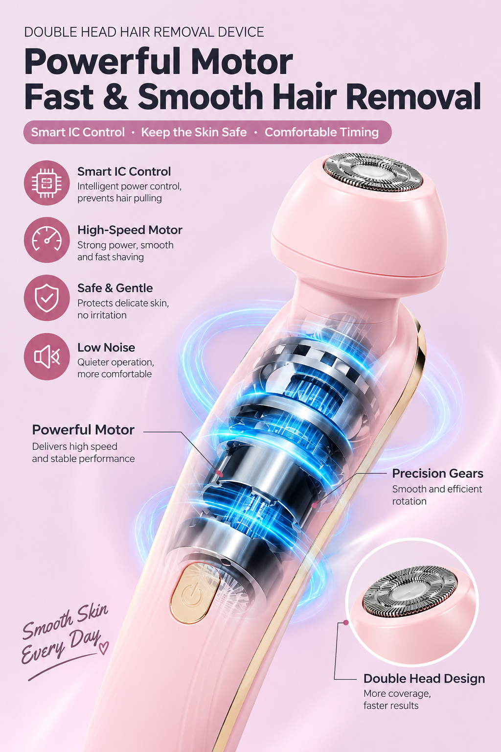JOYSO™ Rechargeable Multi-functional Electric Lady Shaver with Smart LED Display – Waterproof Wet & Dry Trimmer