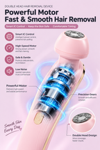 JOYSO™ Rechargeable Multi-functional Electric Lady Shaver with Smart LED Display – Waterproof Wet & Dry Trimmer