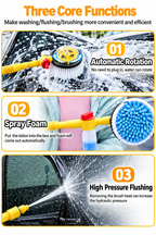 Turbo Shine 360° Water Powered Rotating Car Wash Brush Kit – Automatic Foaming Scratch-Free Cleaner with Soap Dispenser