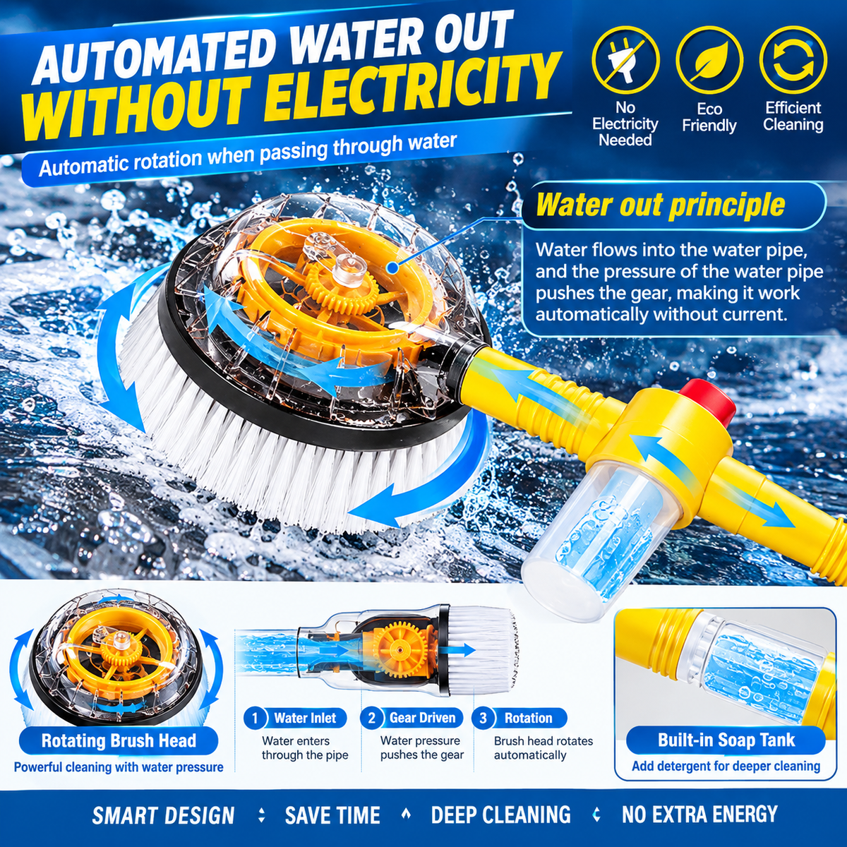 Turbo Shine 360° Water Powered Rotating Car Wash Brush Kit – Automatic Foaming Scratch-Free Cleaner with Soap Dispenser