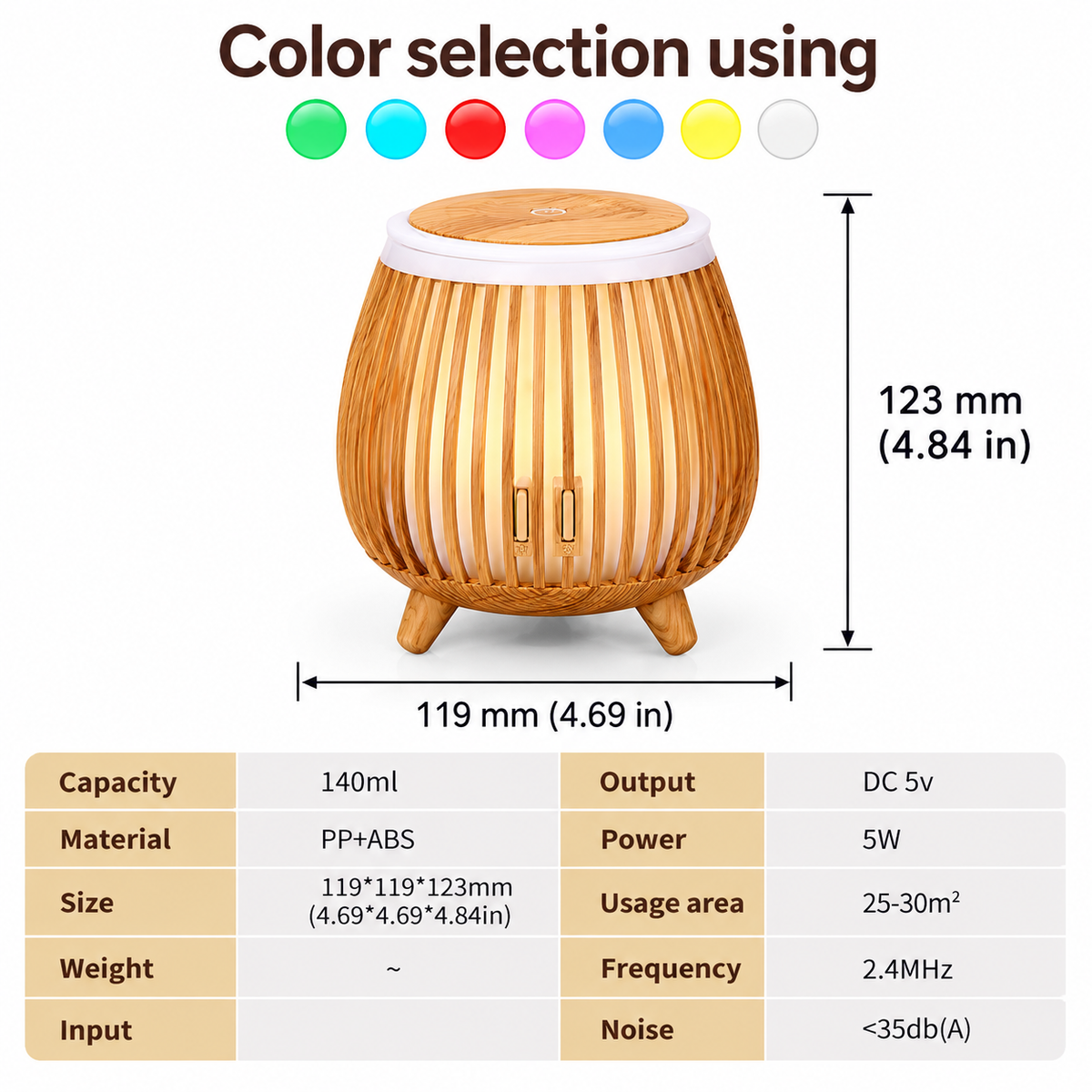 Nordic Wood Grain Aroma Diffuser & Humidifier with 7-Color LED Light – Bird Cage Style Essential Oil Diffuser